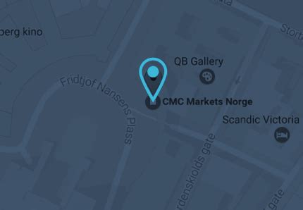 cmc markets norge.